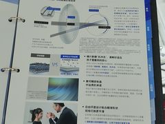 -华彬眼镜专业渐进配镜(潘家园店)