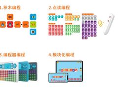 -能力风暴机器人编程中心
