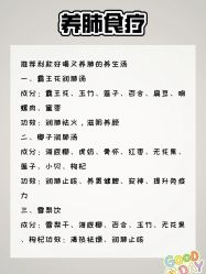 点击看大图 -唤颜美容·养生按摩SPA