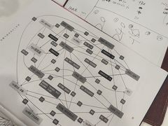 -剧狐剧本杀·月球探案馆(人民广场1号店)