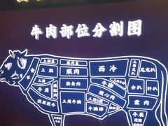 -牛将军•涮肉•烤肉(北京王府井·故宫店)