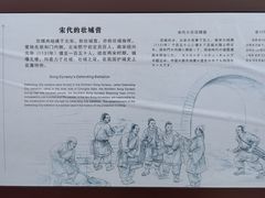 -紫阳古街