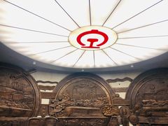 -中国铁道博物馆(正阳门馆)