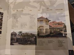 -日惹市凤凰翰悦阁酒店