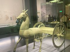 -贵州省博物馆(新馆)