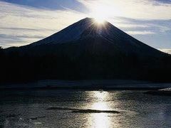 -富士山吉田線五合目