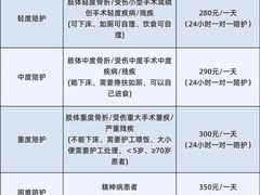 -上海交通大学医学院附属瑞金医院(总院)