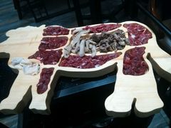 -八合里潮汕鲜牛肉火锅(吉大店)