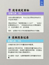 -Fundi张玉珊修身堂·indiba·BTL科技瘦身