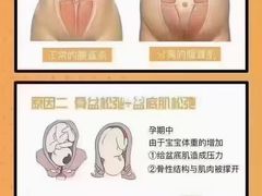 -万达广场(泰州海陵店)