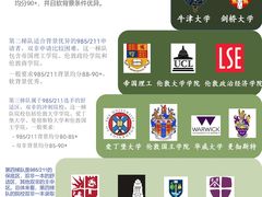 -新航道雅思托福·留学·考研培训(人民广场校区)