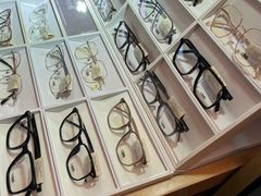 -LOHO眼镜(世纪汇广场店)