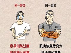 -韦德伍斯健身(沈阳K11Select购物艺术中心店)