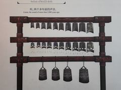-良渚博物院