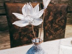 -红辣椒·川菜·火锅(张杨路店)