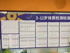 -卓跃儿童运动馆·体能·跳绳·篮球(滨江东中心店)