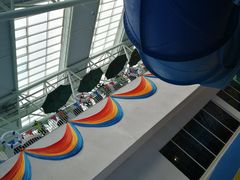 -青岛东方影都融创水世界