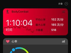 -威尔仕健身(虹桥南丰城店)