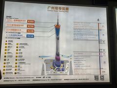 -广州塔晖粤轩中餐厅