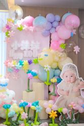 -觅糖派对·宝宝宴生日宴一站式派对策划(河西店)