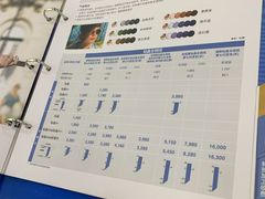 -造寸眼镜·蔡司官方授权店(东门店)