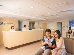 -卓健醫療中心(Mongkok-Wai Fung Plaza)