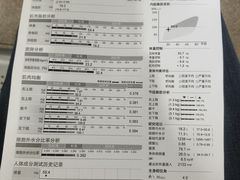 -西京医院