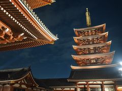 -浅草寺