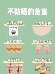 -美肤盾祛痘·问题肌头疗管理中心