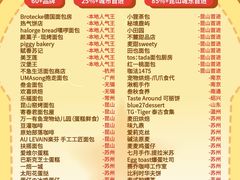 -首创奥特莱斯(昆山店)