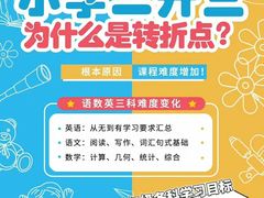 -昂立青少儿成长中心(宝山万达校区)