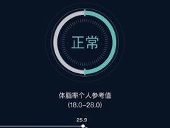 -Bona Fit 伯纳健身超级工作室(车公庄店)