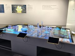 -上海城市规划展示馆