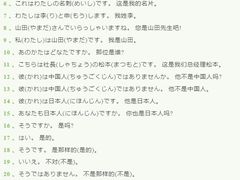 -学习谷日语培训日本留学·多语种外语教学(西单宣武分部)