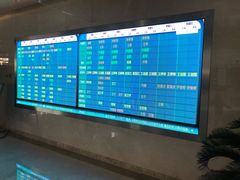 -民航总医院