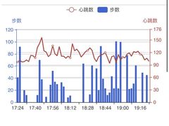 -运动派(北京店)