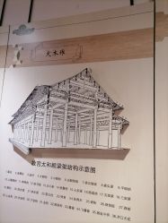 -文旺阁亲子手工DIY木作博物馆