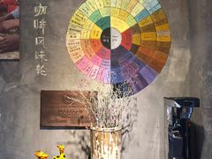 -68度C COFFEE(丞相府店)