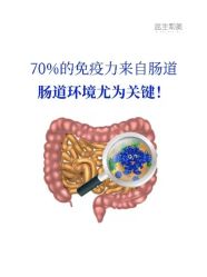 -安吉拉青春化管理中心