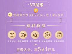 -中国民生银行(上海分行营业部)