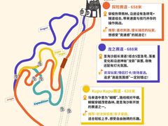 -圣淘沙天际线斜坡滑车