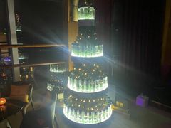-The Penthouse酒吧
