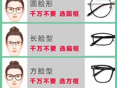-大视光学•LINDBERG林德伯格•全球手工眼镜集合店(王府井店)
