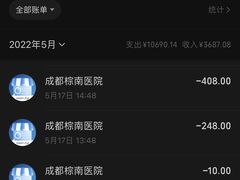 -成都棕南医院·妇科