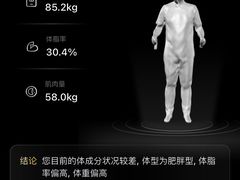 -超级猩猩健身·私教(上海体育场店)