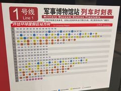-军事博物馆(地铁站)