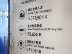 -牙博士口腔品牌连锁(杨浦店)