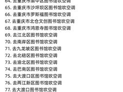 -观音桥步行街