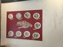 -金生隆(六铺炕店)