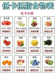 -Fundi张玉珊修身堂·indiba·BTL科技瘦身